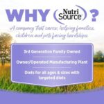 Nutrisource Choice Chicken Puppy Food 40lb - Image 3