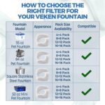 Veken Cat Water Fountain Filters, 8 Pack Replacement Filters