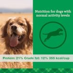 Nutrena True Adult Maintenance 21/12 Dog Food - Image 3