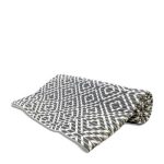 Cloe e Cluzo Foam Litter Mat