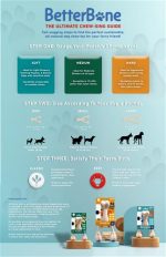 BetterBone Perfect for medium to strong chewers! All natural, renewable, hypoallergenic - Image 5