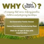NutriSource Pure Vita Grain Free Duck & Kale Dog Food, 12LB - Image 4