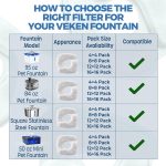Veken Cat Water Fountain Filters, 8 Pack Replacement Filters