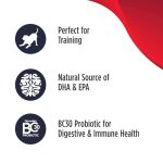 Nulo Functional Dog Jerky Treats - Puppy, Chicken & Salmon, 5 Oz Bag - Image 4